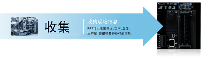 通常把可編程控制器安裝在有保護(hù)外殼的控制柜中，以防止灰塵、油污、水濺